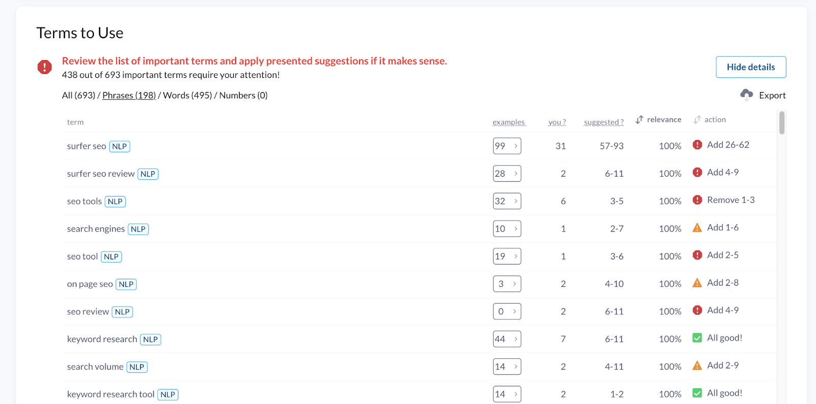 Terms to use list in Surfer Audit