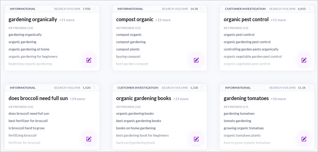 keyword clusters for organic gardening topic cluster in surfer content editor