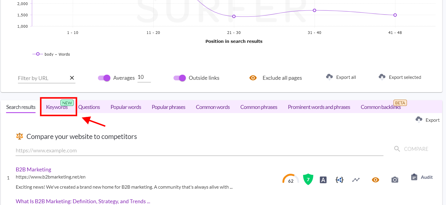 keyword analysis in surfer serp analyzer