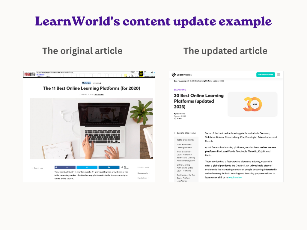 An example of updated content from LearnWorld's "best online learning platforms" article