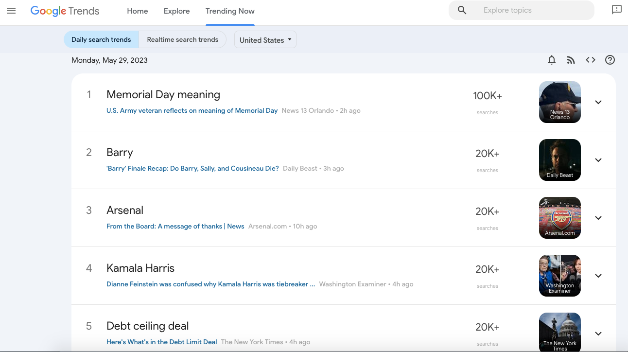 Google Trends for Americans for May 29, 2023. 